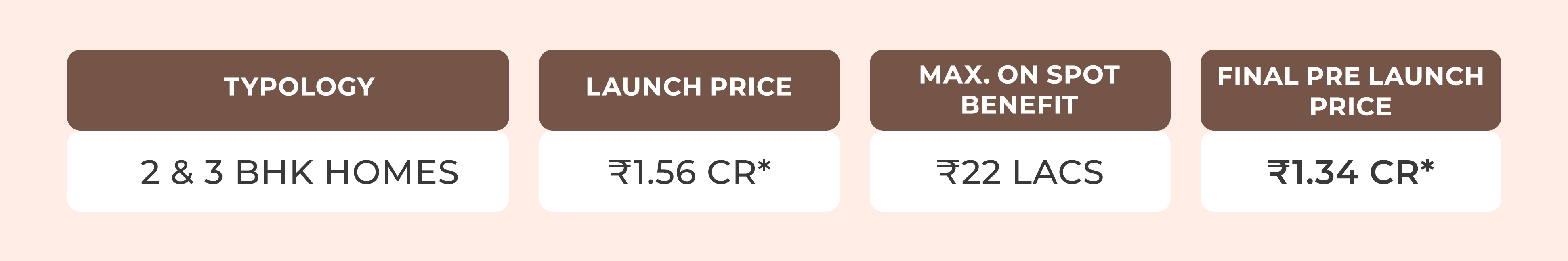 Birla Taranya Price Offer